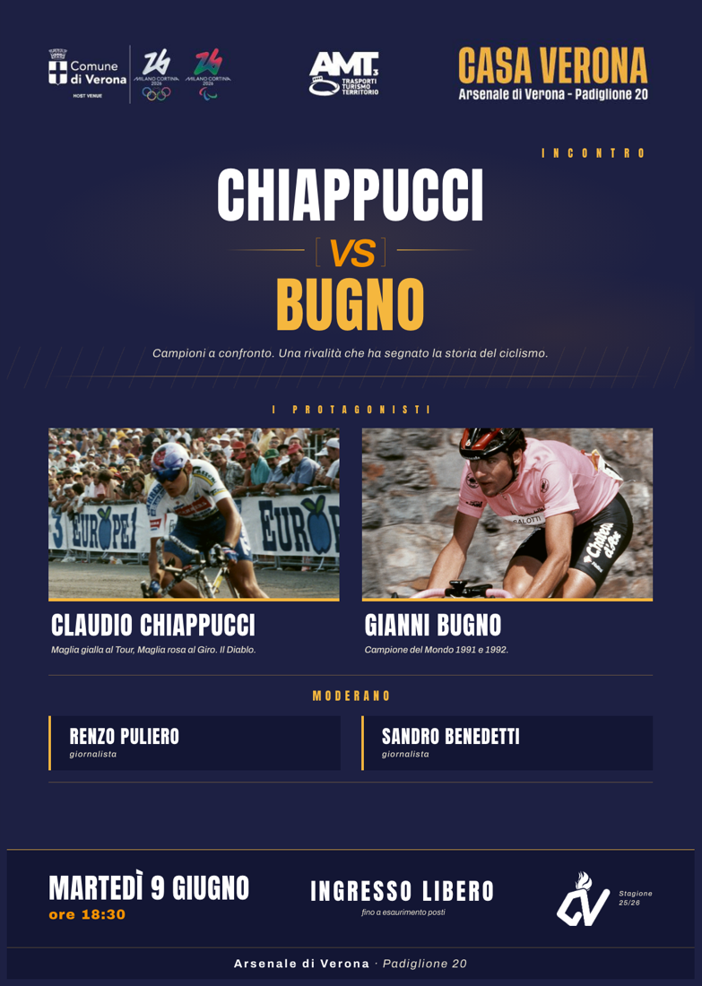 Locandina Chiappucci vs Bugno